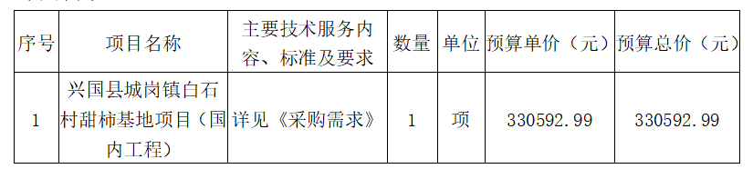 202405141111229564.png 202405141111229564.png